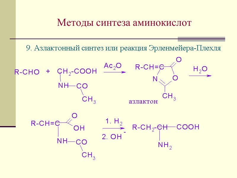 Методы синтеза аминокислот 9. Азлактонный синтез или реакция Эрленмейера-Плехля